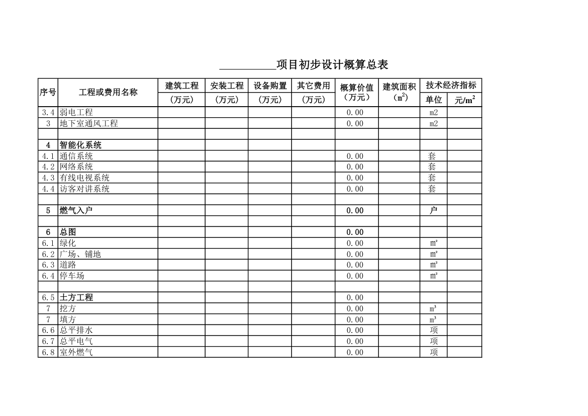 建筑工程项目初步设计概算总表.xls第2页