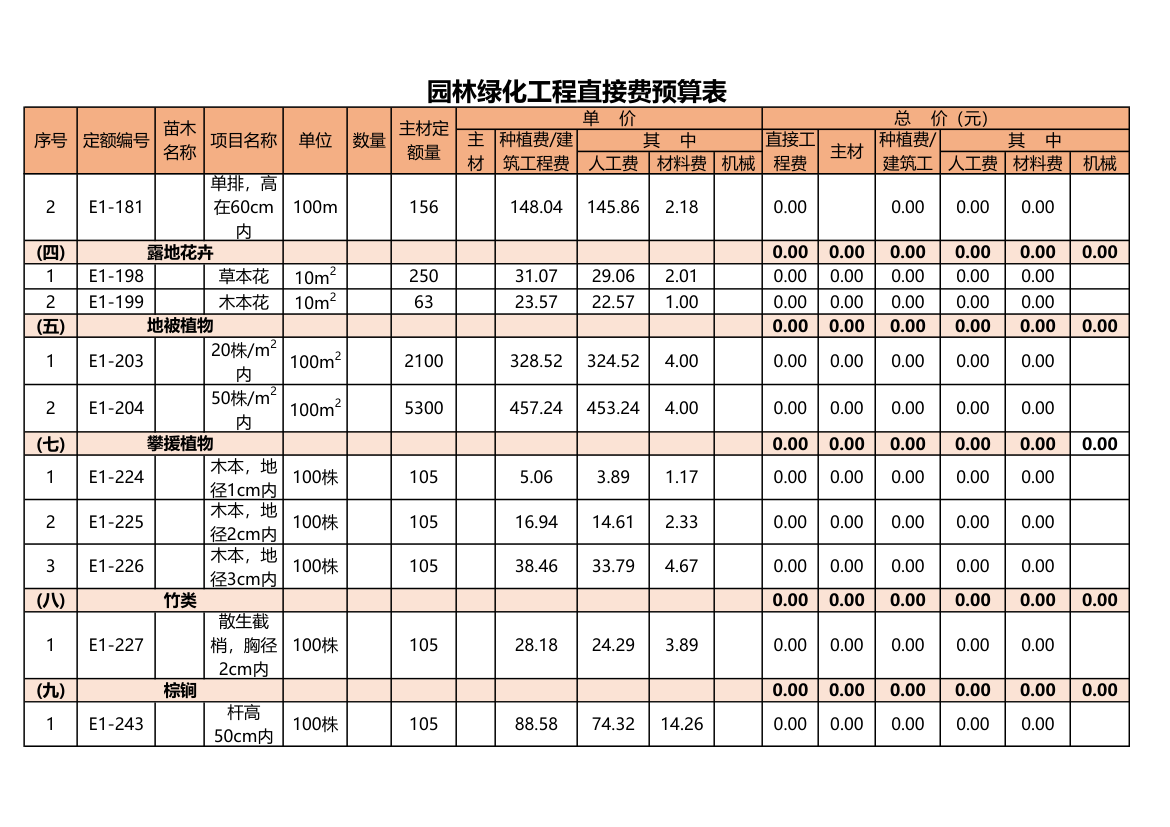 园林绿化工程直接费预算表.xls第2页