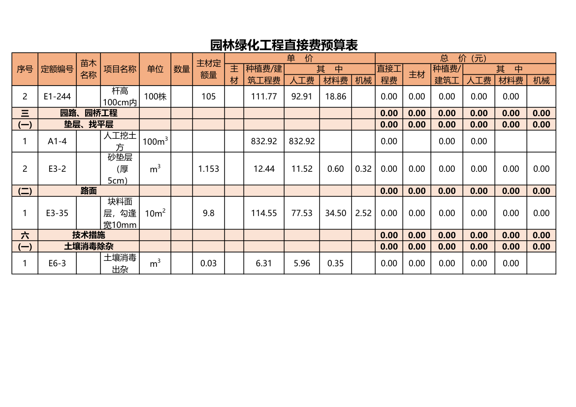 园林绿化工程直接费预算表.xls第3页