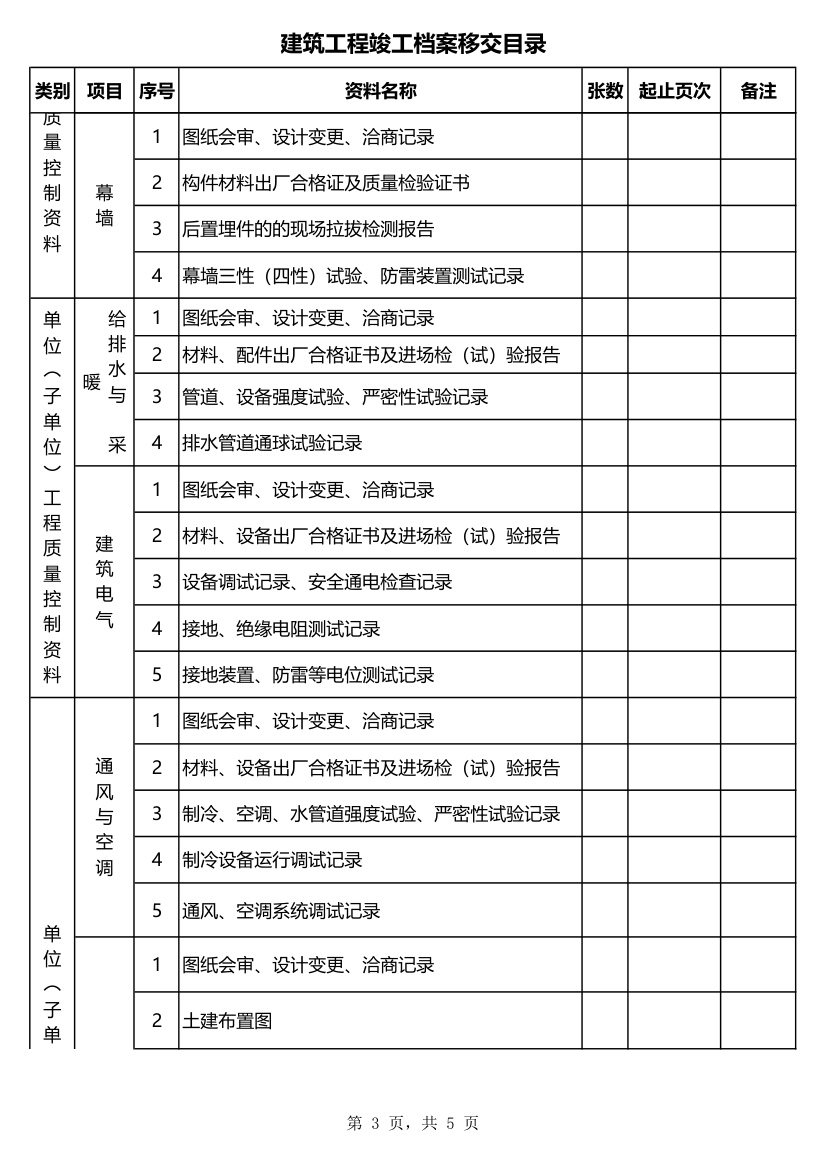 建筑工程竣工档案移交目录.xls第3页