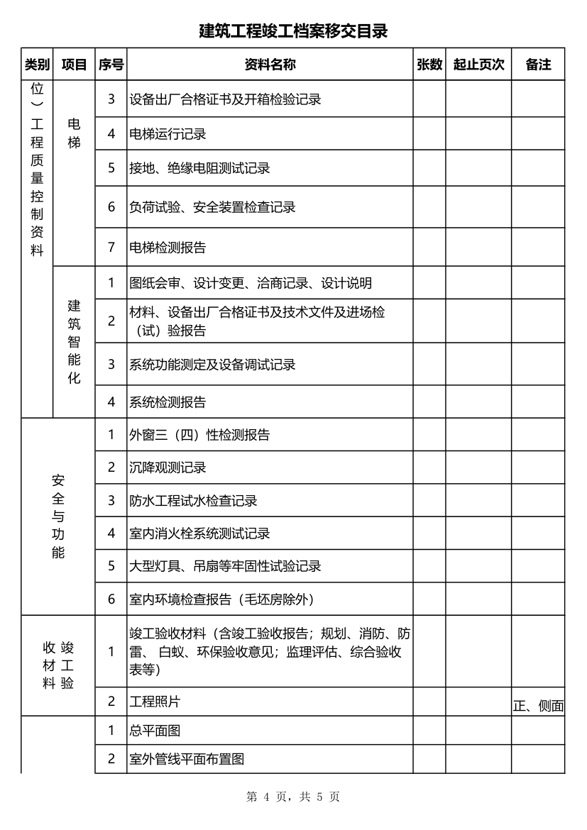 建筑工程竣工档案移交目录.xls第4页