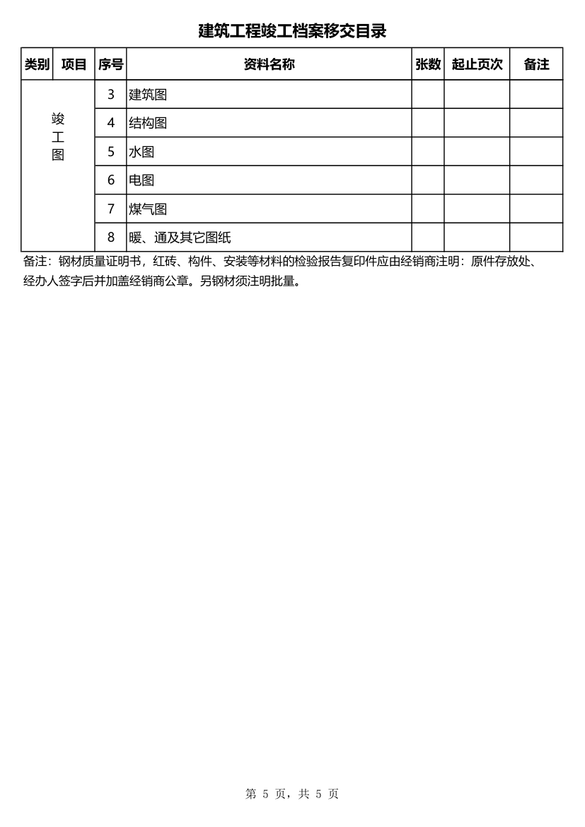 建筑工程竣工档案移交目录.xls第5页