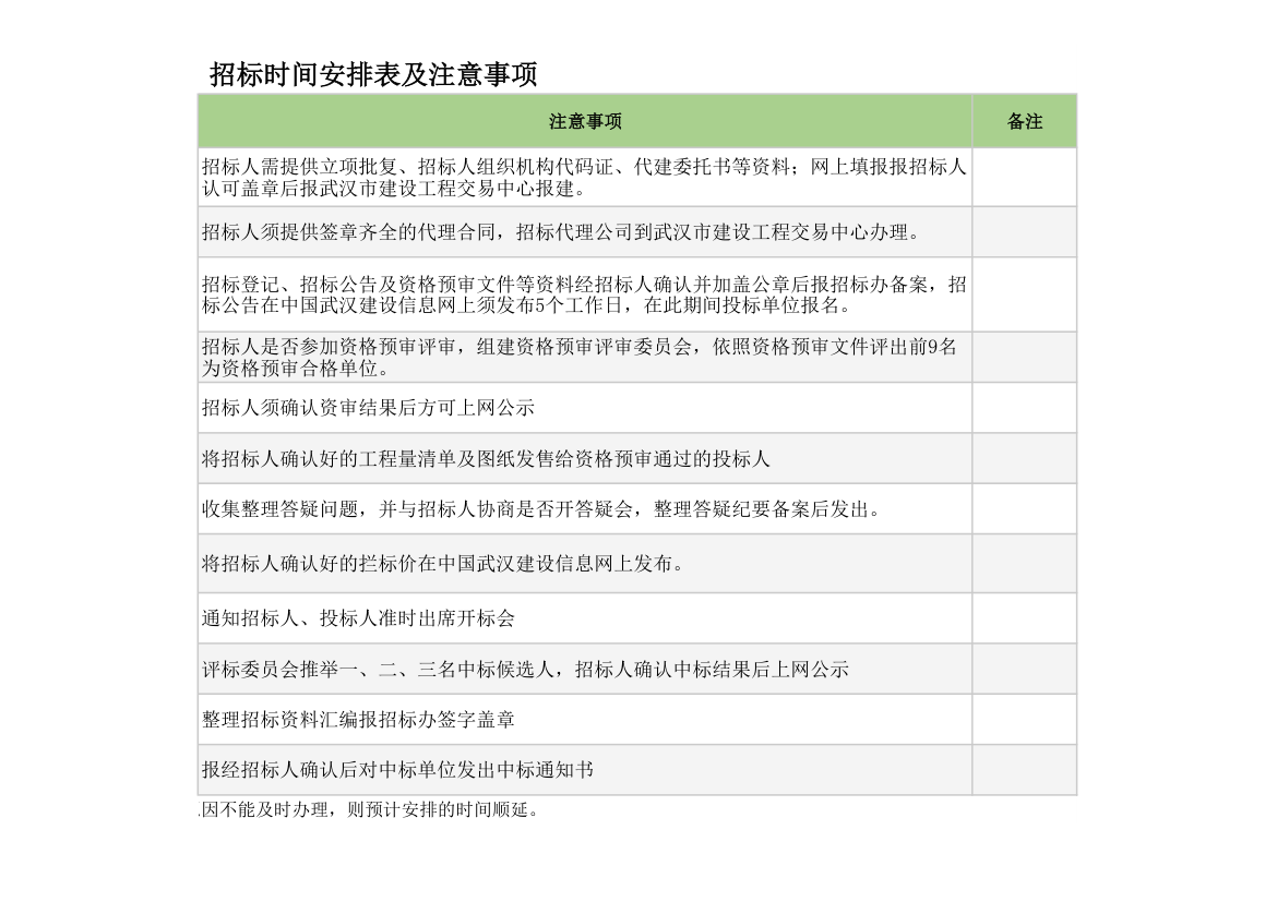 招标时间安排表及注意事项.xlsx第2页