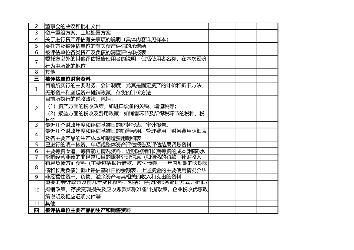 资产评估资料清单-模板.xls第2页