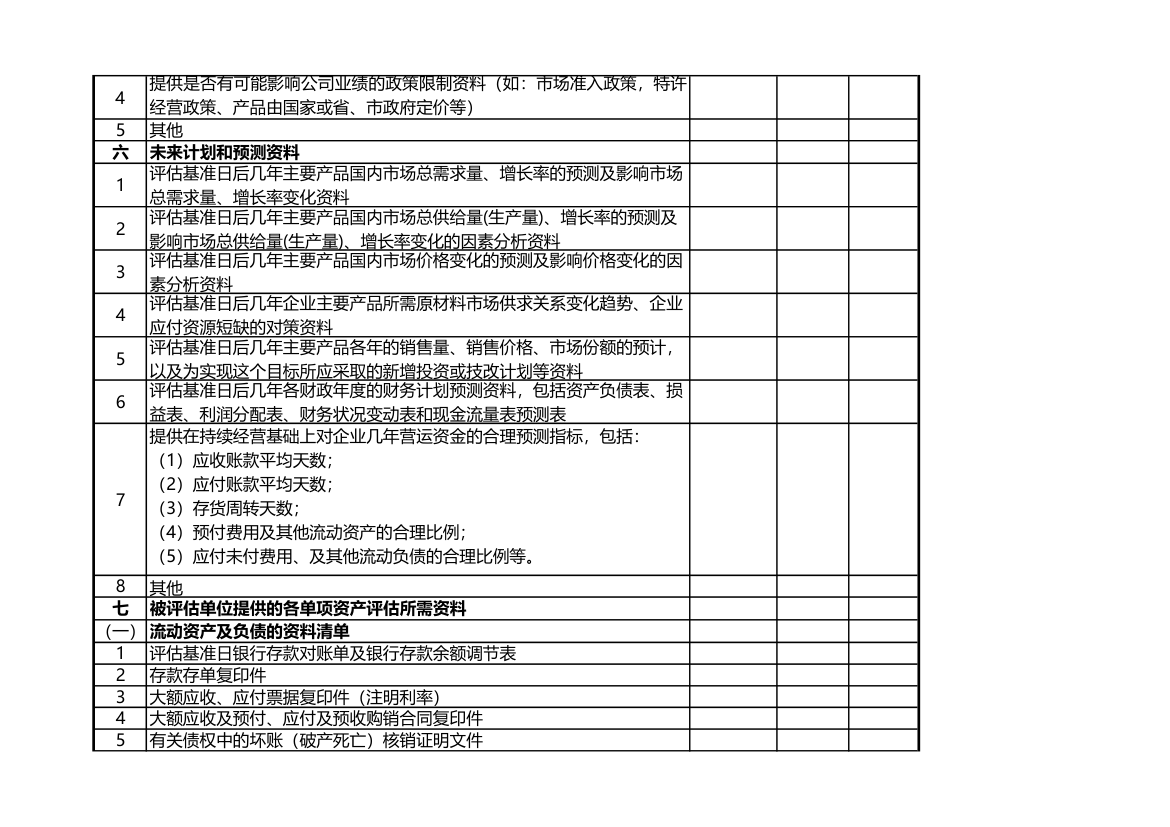 资产评估资料清单-模板.xls第4页