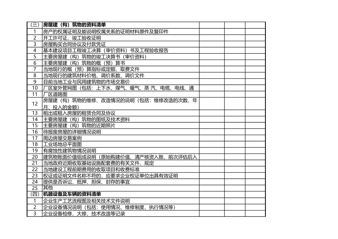 资产评估资料清单-模板.xls第6页