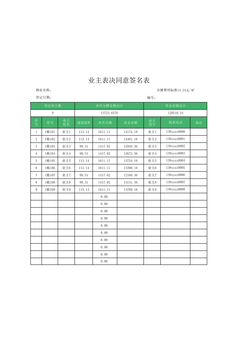 业主表决同意签名表.xlsx