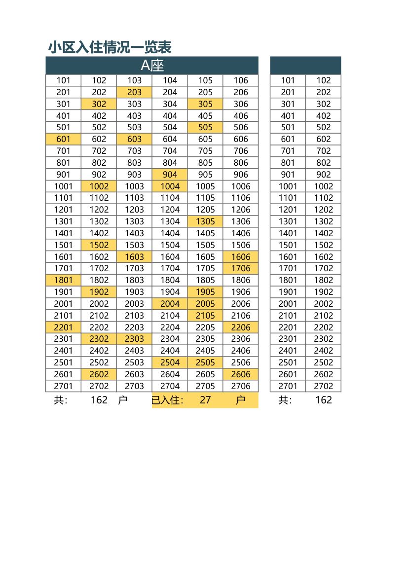 小区入住情况一览表.xlsx
