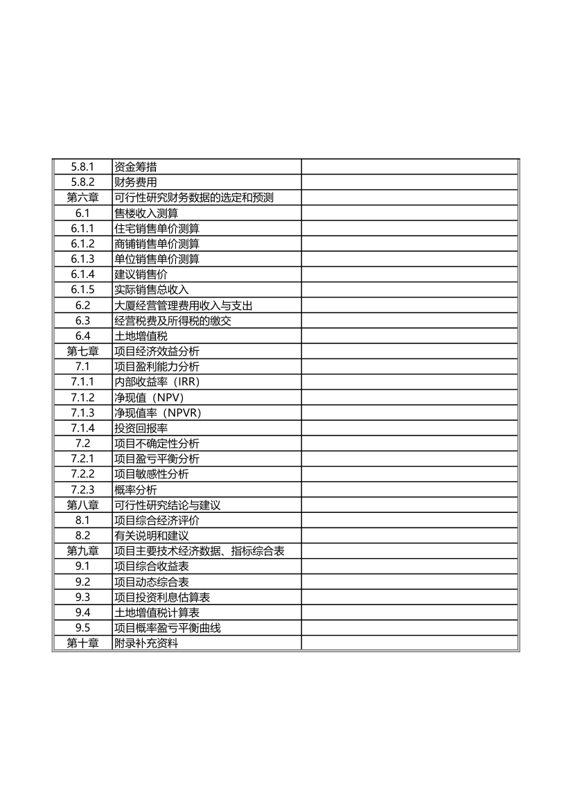 房地产项目可行性研究报告目录.xlsx第2页