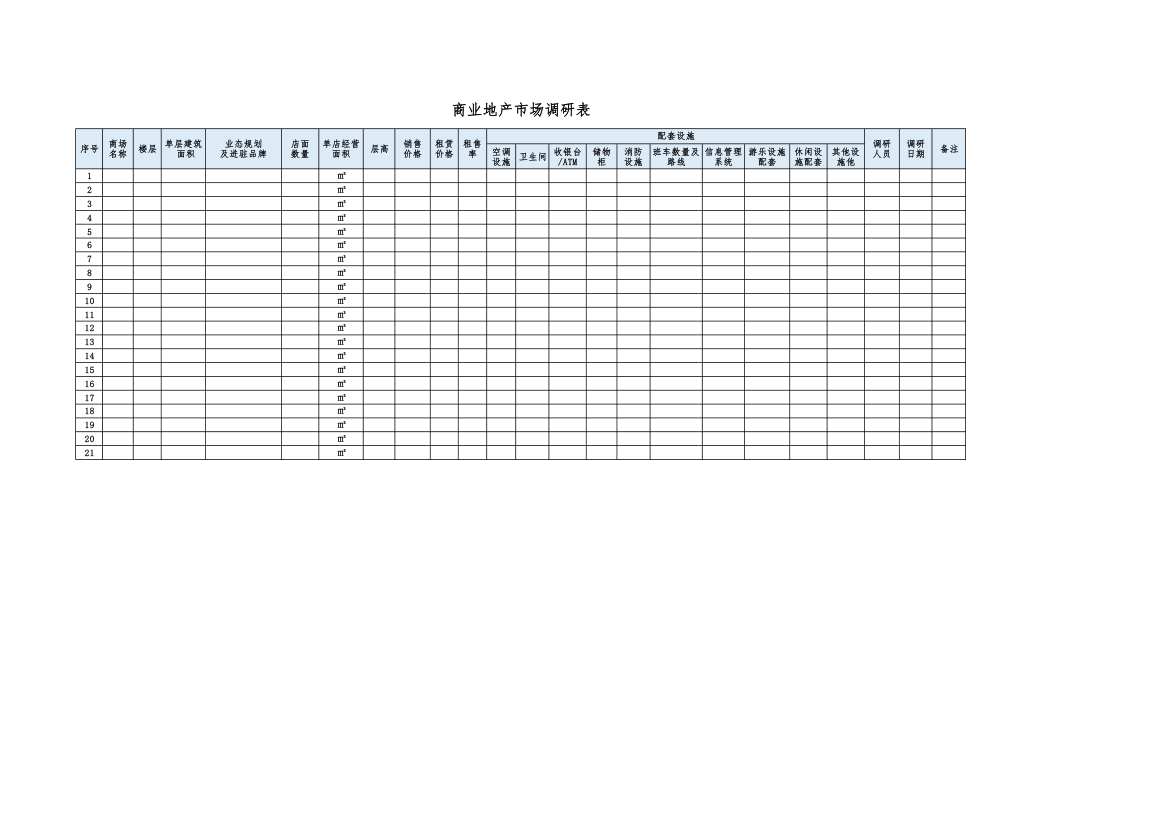 商业地产市场调研表.xlsx