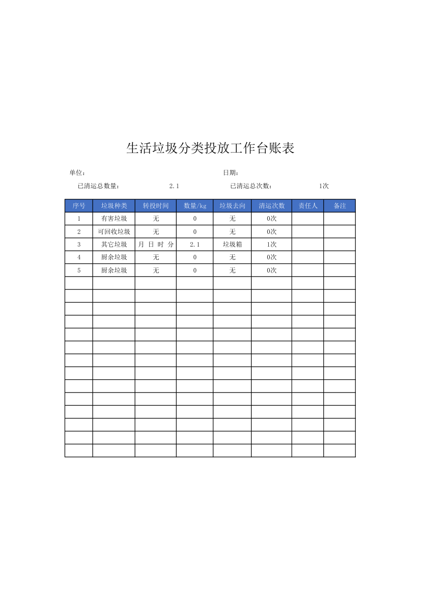 生活垃圾分类投放工作台账表.xlsx