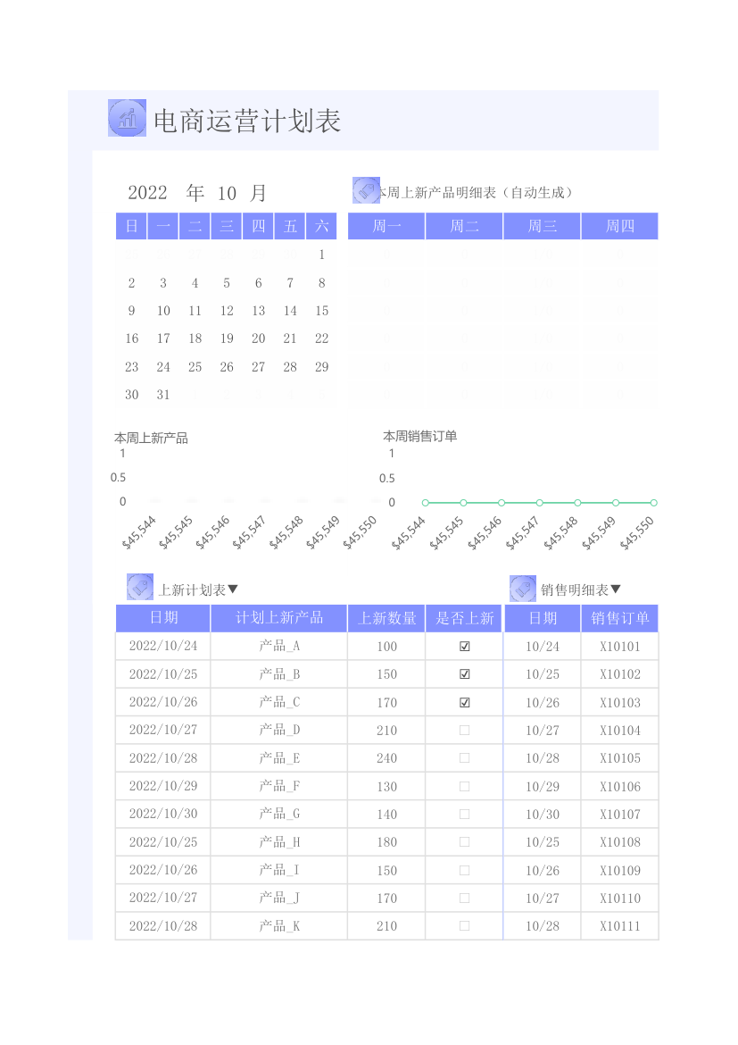 电商运营计划表.xlsx