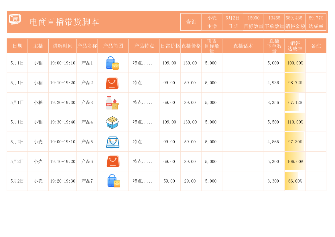 电商直播带货脚本.xlsx