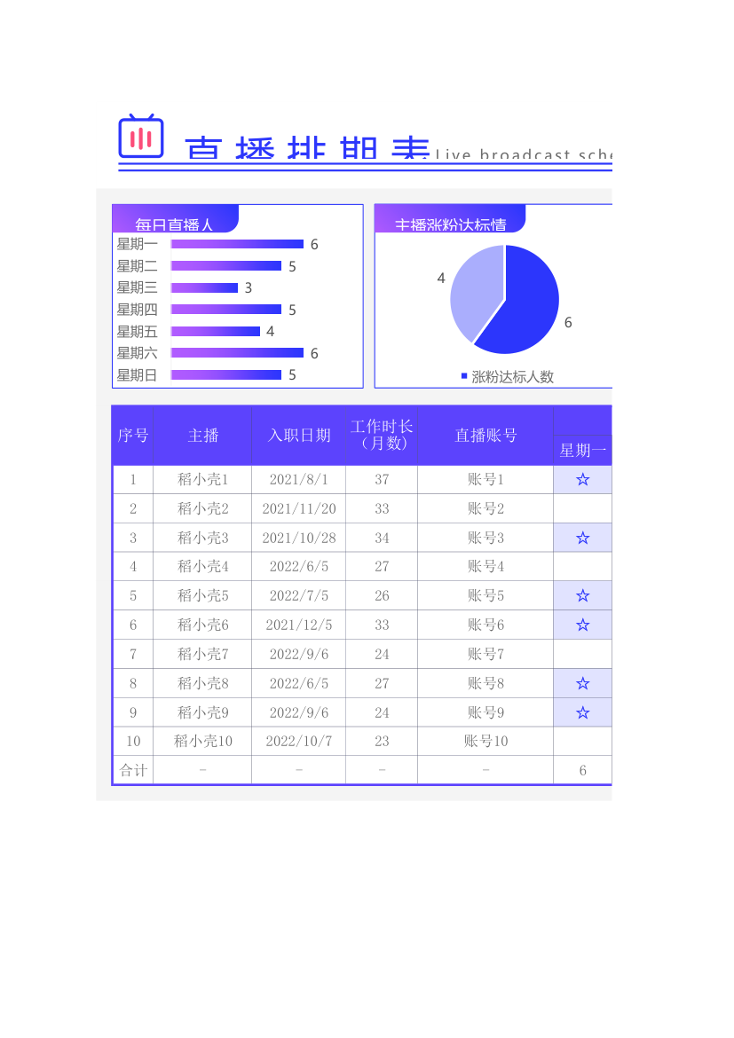 周统计直播排期表.xlsx第1页