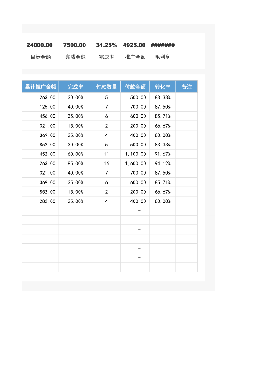 运营专用计划表.xlsx第2页