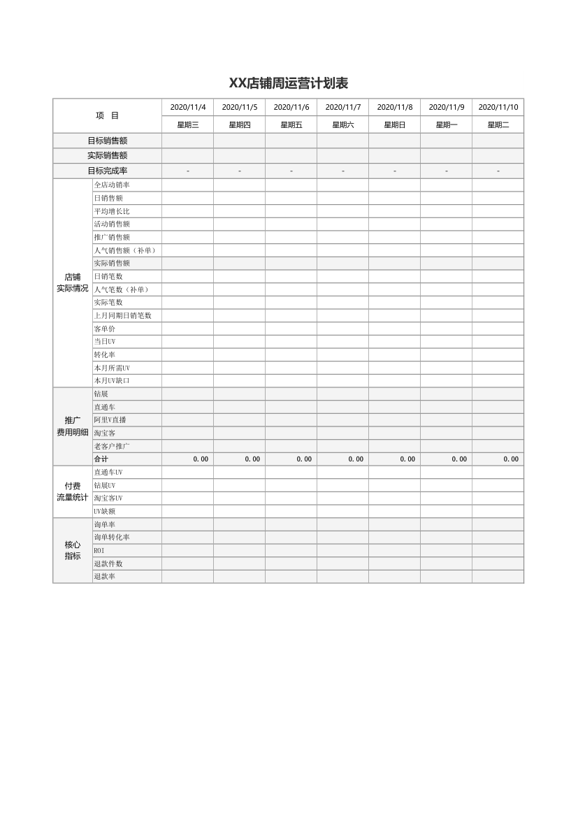 运营计划一览表-店铺周监控策划.xlsx