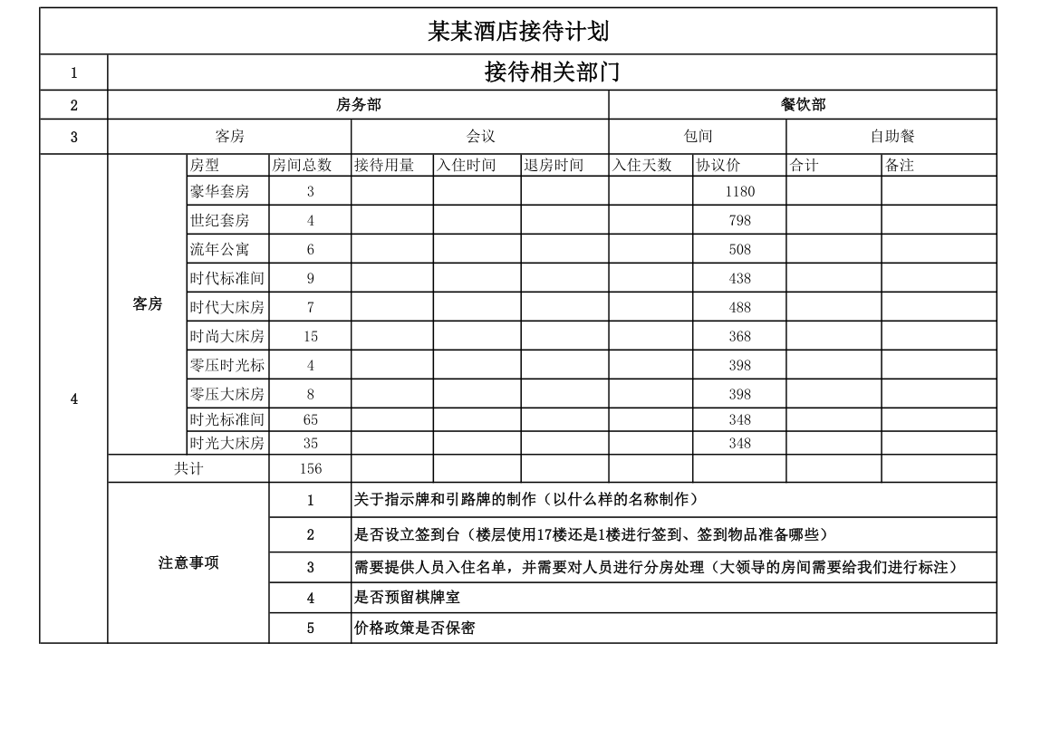 某某酒店接待方案.xls