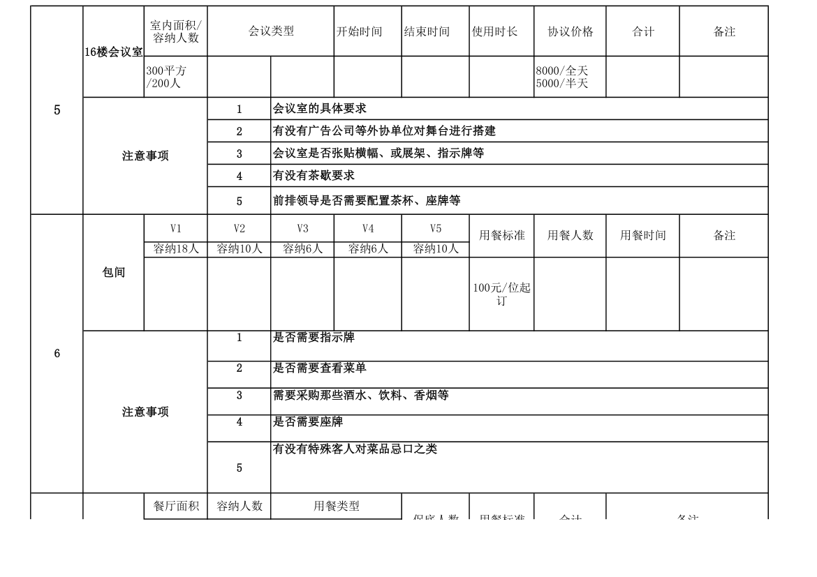 某某酒店接待方案.xls第2页