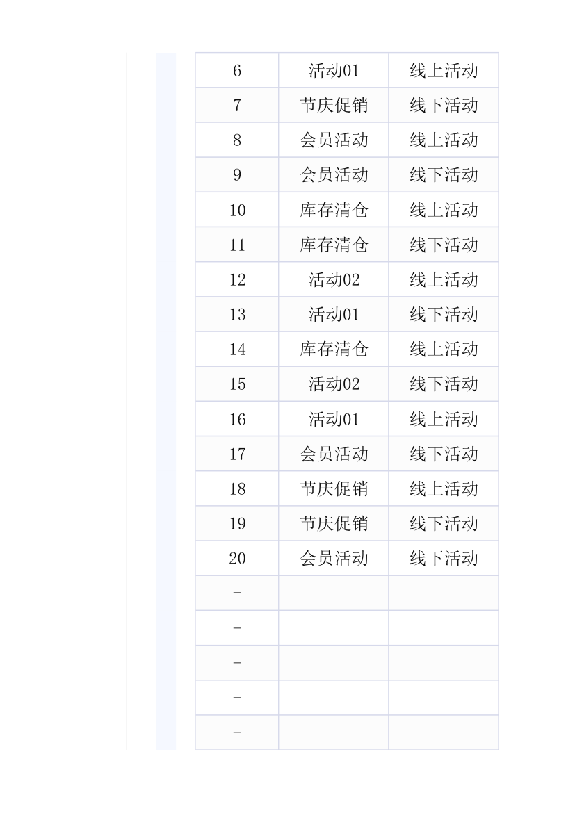 营销活动登记表.xlsx第2页