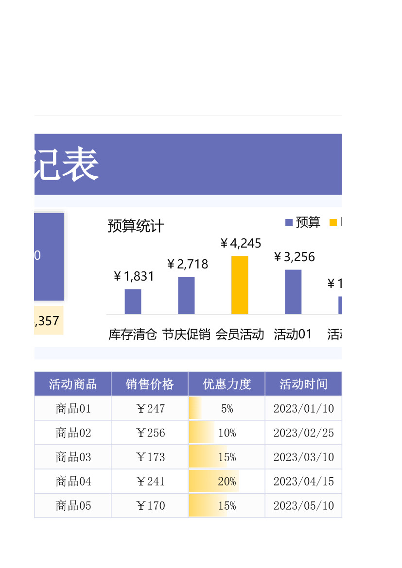 营销活动登记表.xlsx第4页