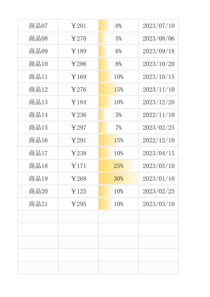 营销活动登记表.xlsx第5页