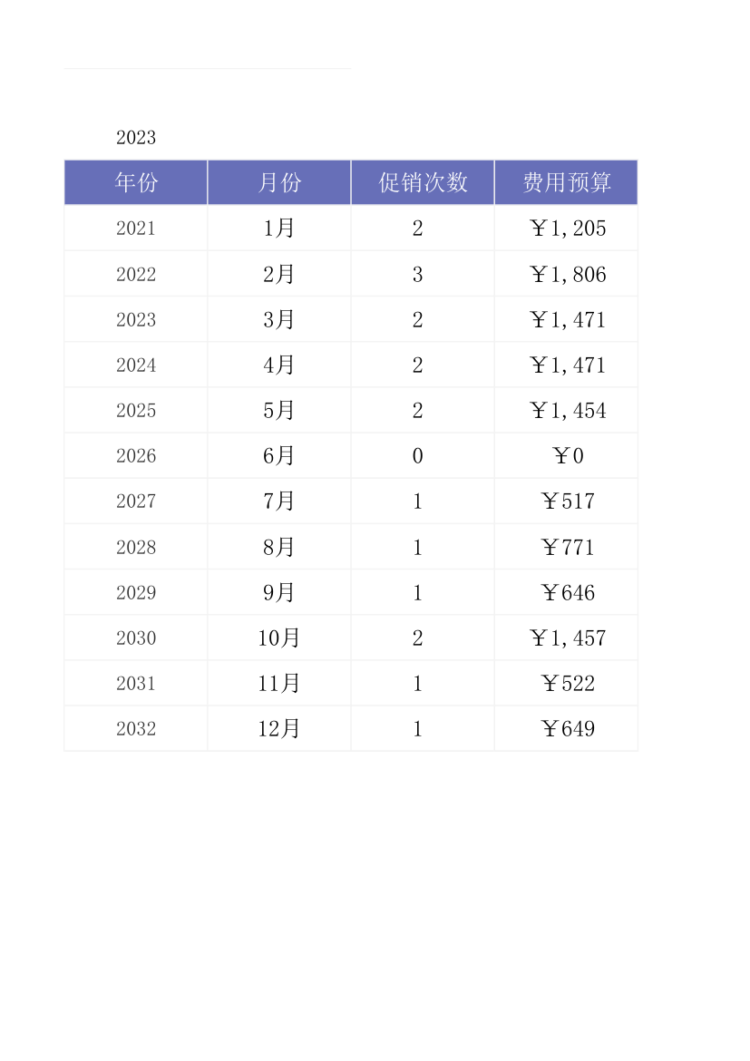 营销活动登记表.xlsx第14页