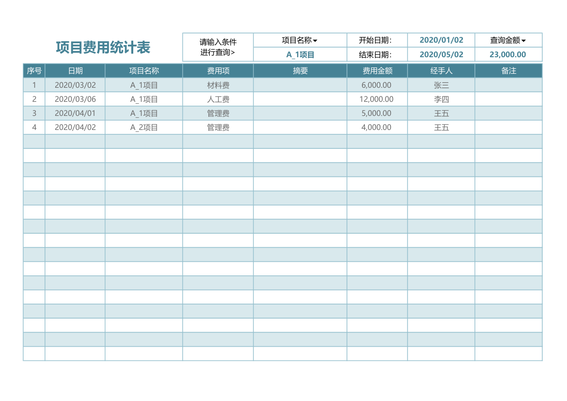 项目费用支出明细表.xlsx第1页