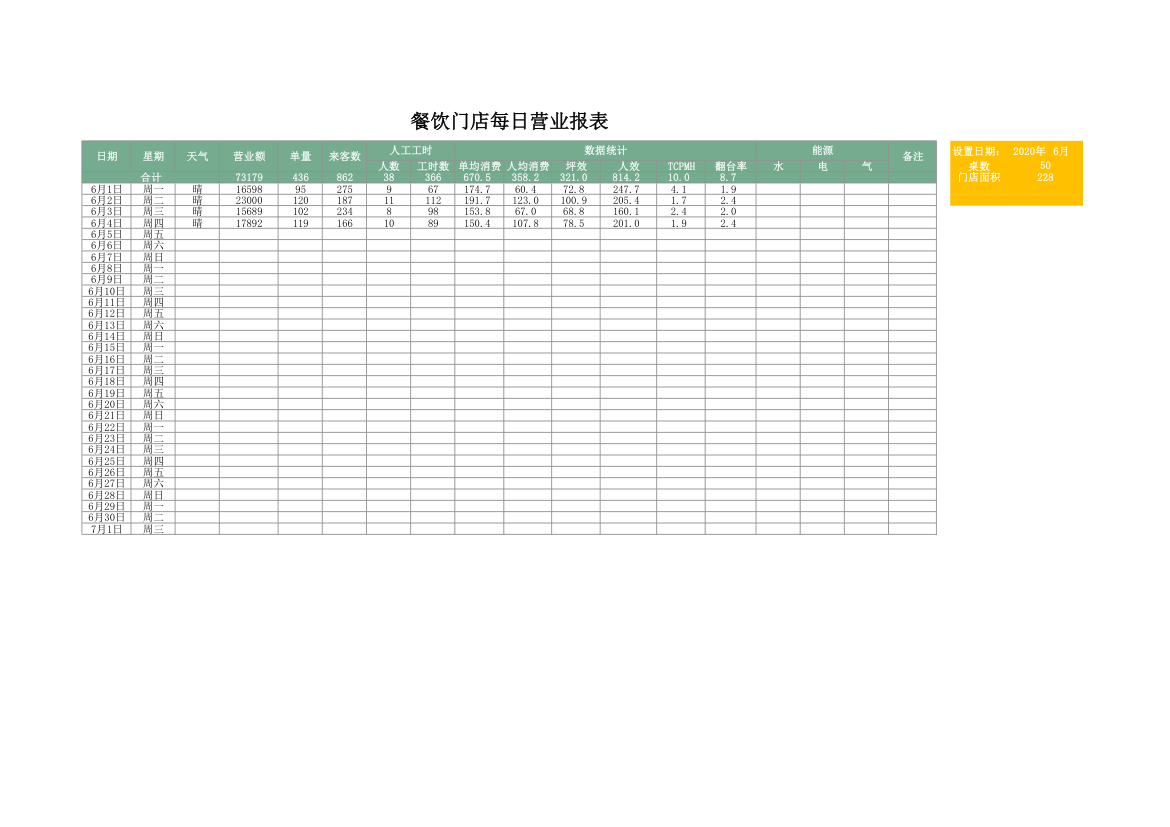 餐饮门店每日营业报表-自动计算.xlsx