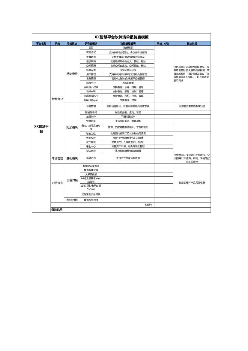 XX智慧平台软件清单报价表模板.xlsx第1页