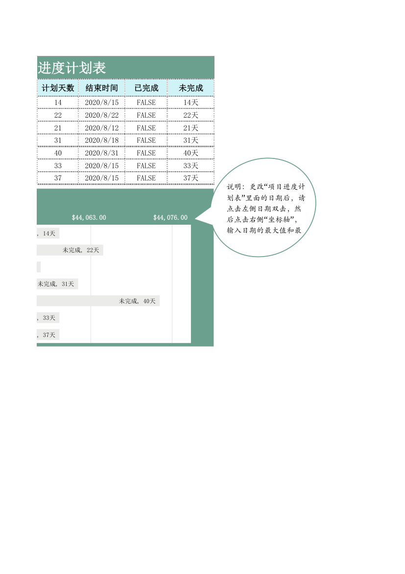 工作项目进度表.xlsx第2页