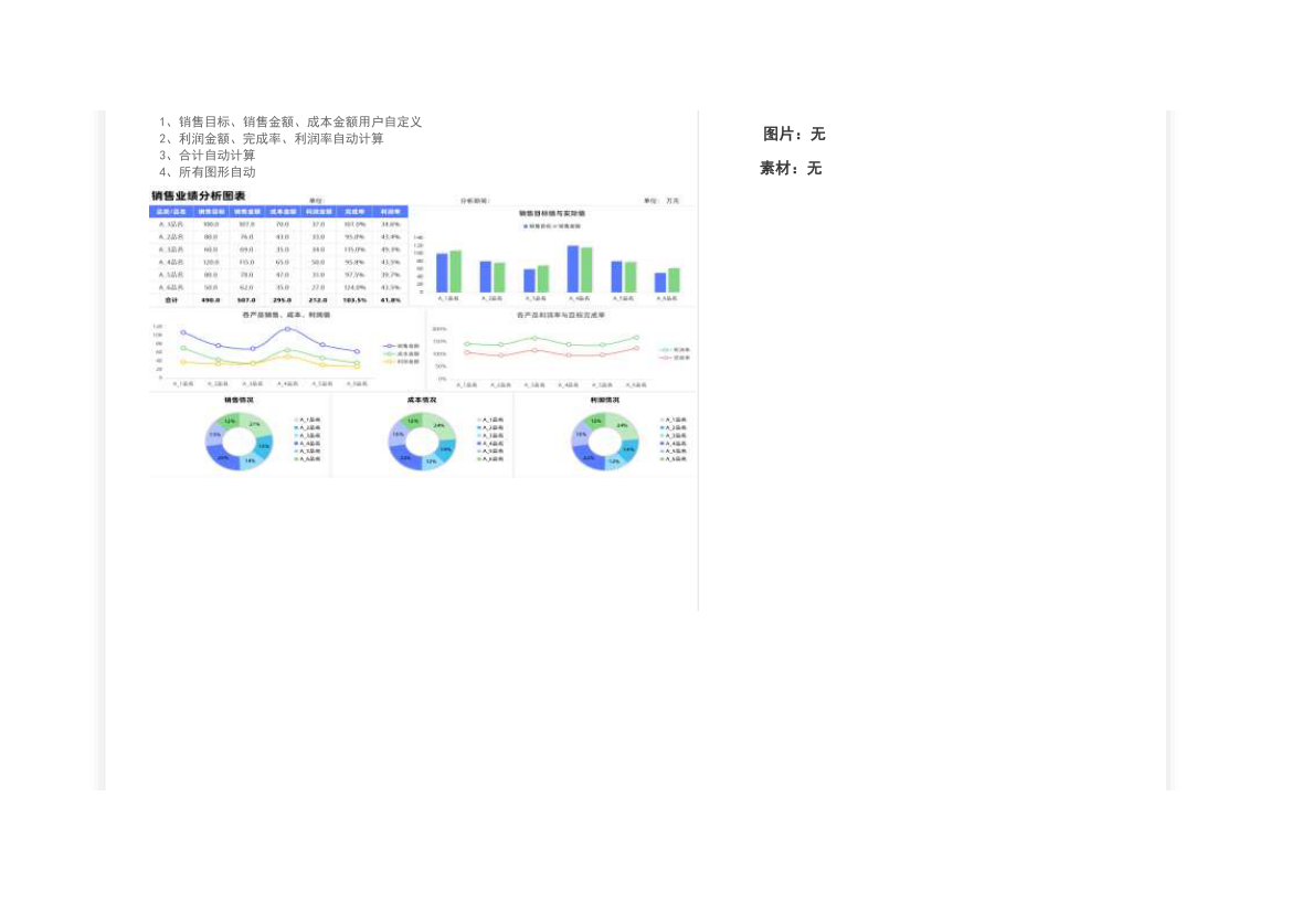 销售业绩分析图表.xlsx第2页