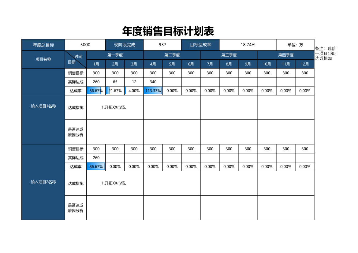 年度销售目标计划表.xlsx第1页