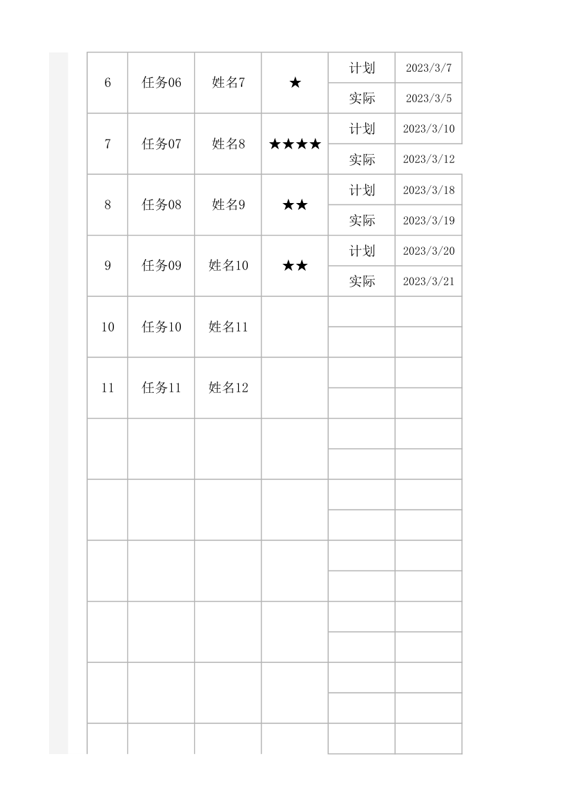 月度项目管理甘特图.xlsx第2页