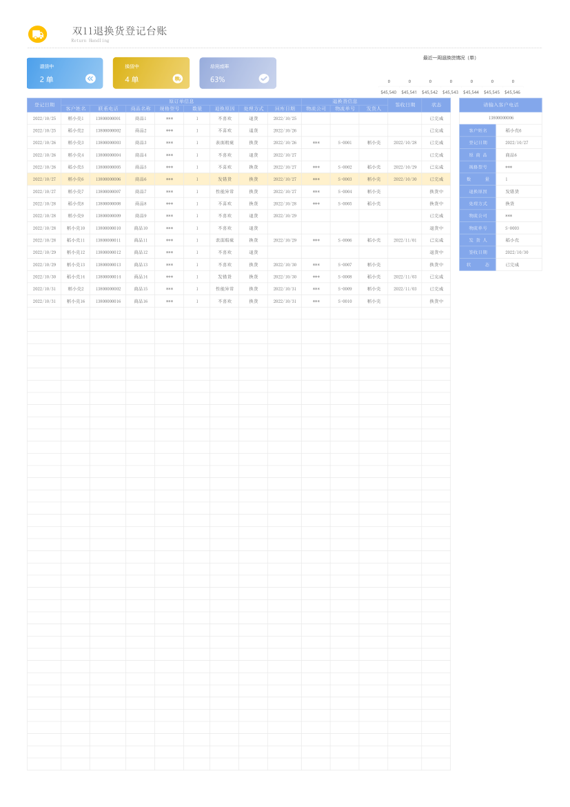 双十一退换货登记台账.xlsx