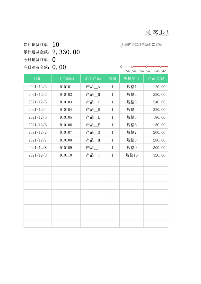 客户退货登记表.xlsx