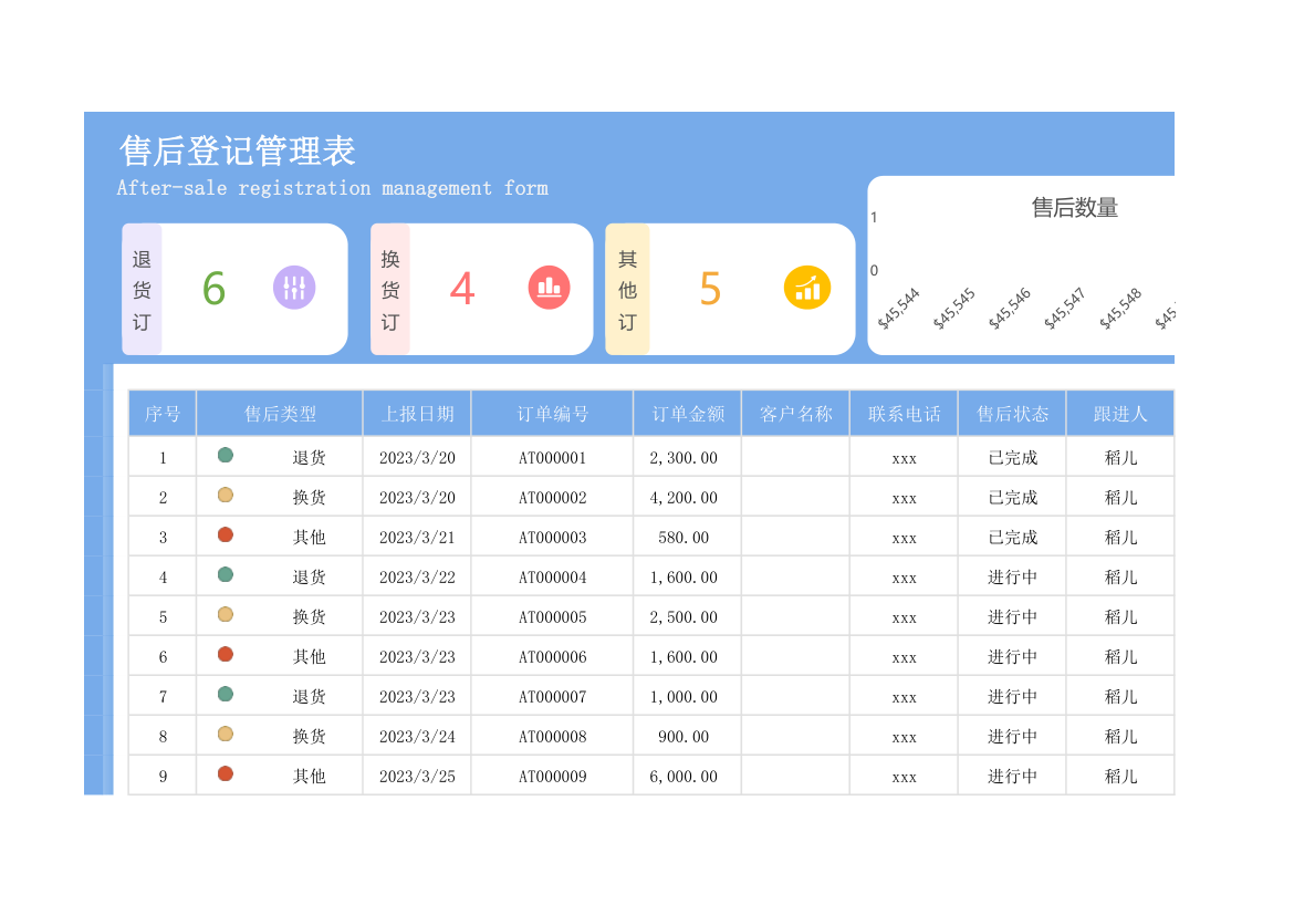 售后登记管理表.xlsx