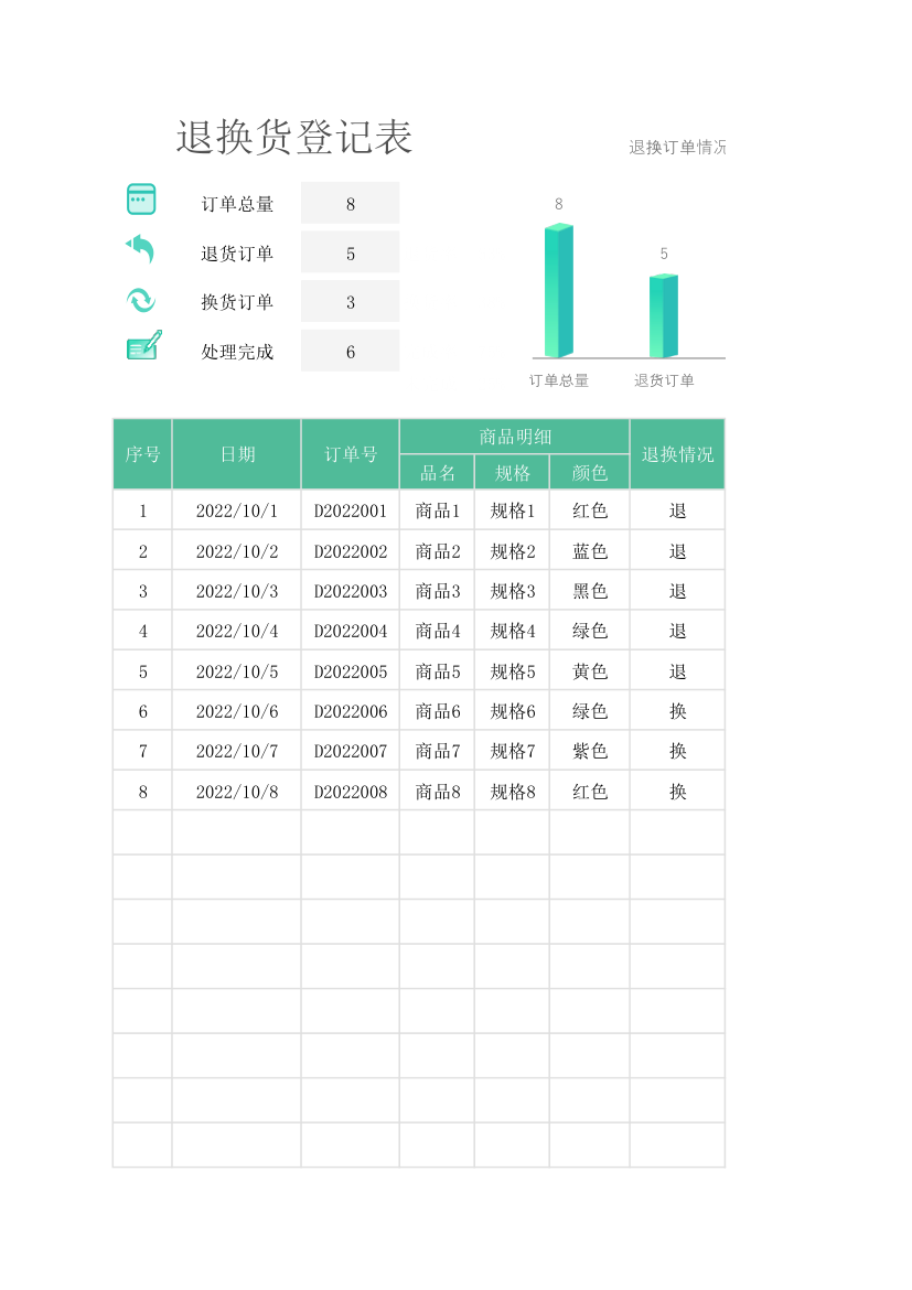 退换货登记表.xlsx