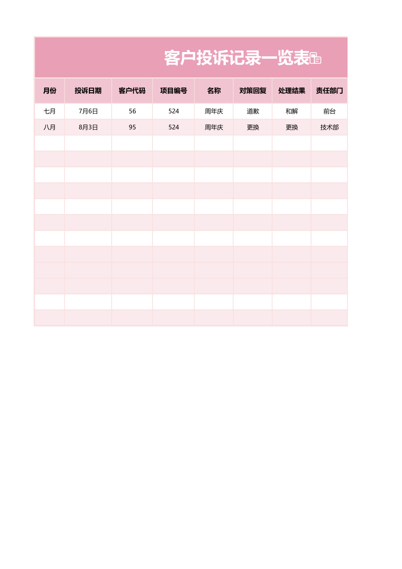 粉色系客户投诉记录一览表.xlsx