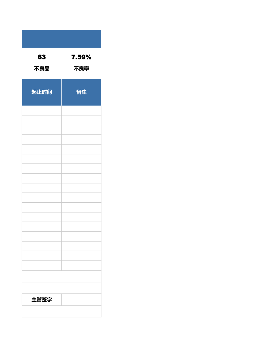 生产日报表-自动统计.xlsx第3页