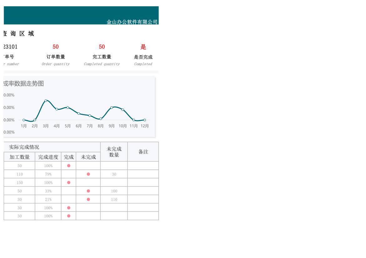 车间加工工作计划进度表.xlsx第2页