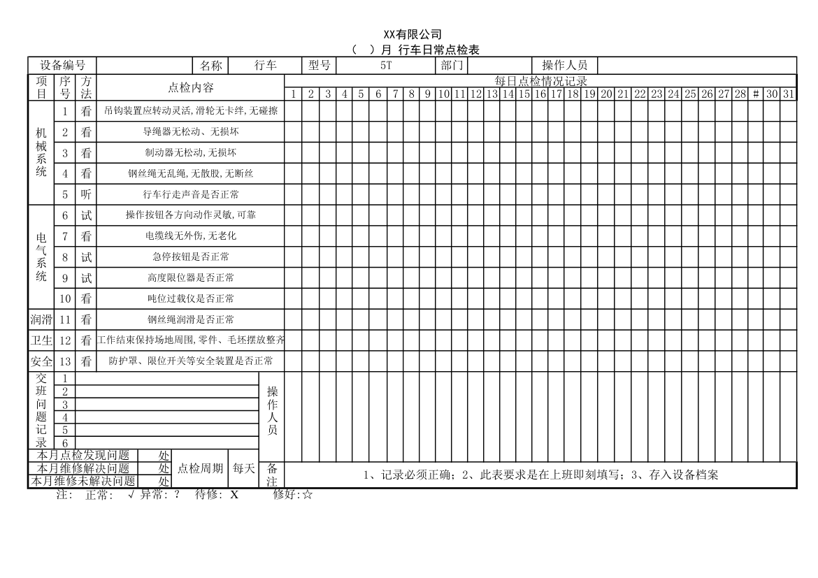 行车设备日常点检表.xlsx第1页