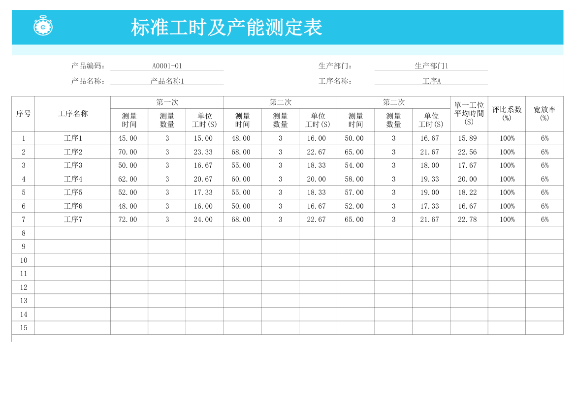 标准工时及产能测定表.xlsx第1页