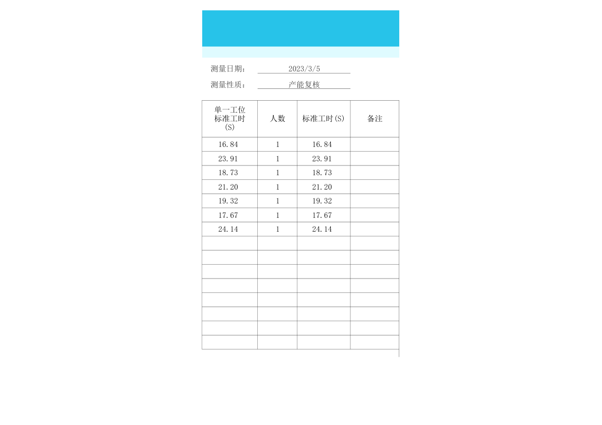 标准工时及产能测定表.xlsx第2页