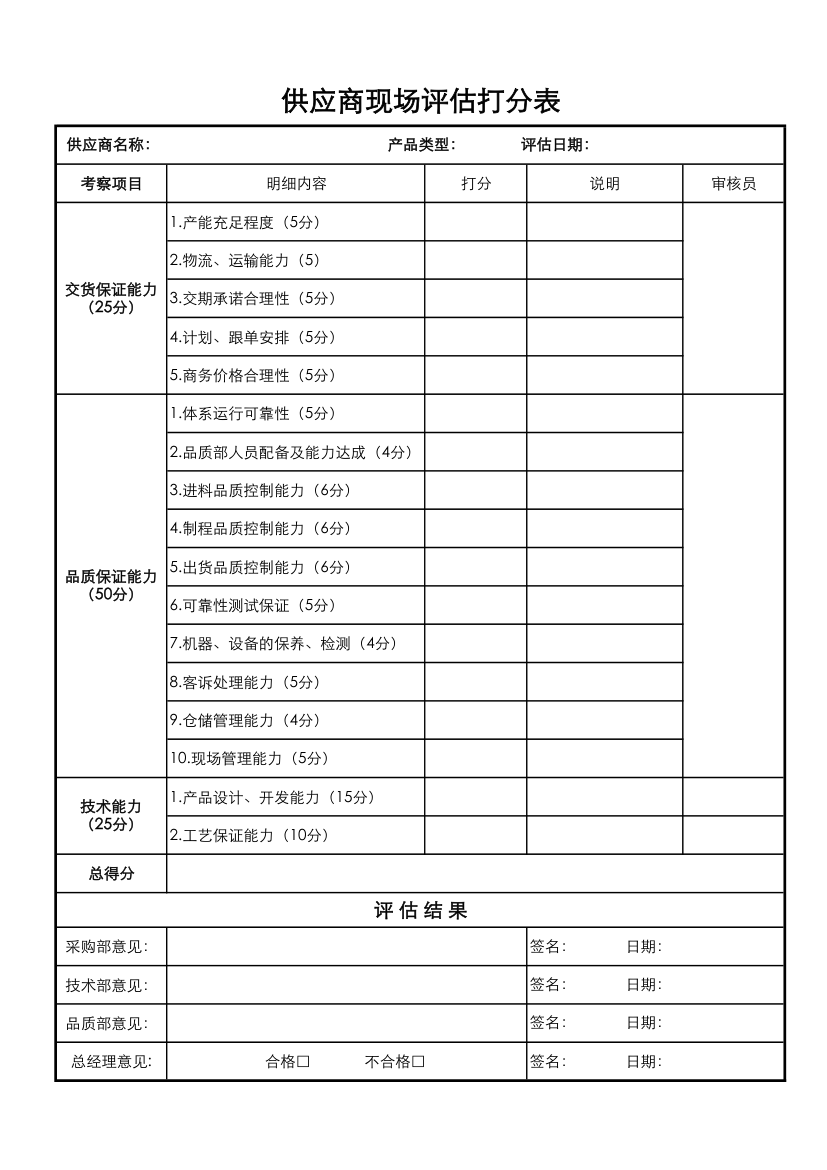 供应商现场评估打分表.xlsx