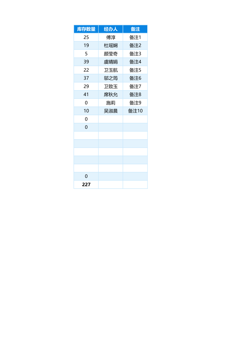 出入库登记表.xlsx第2页