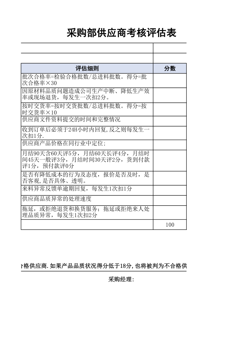 采购部供应商考核评估表.xlsx第2页