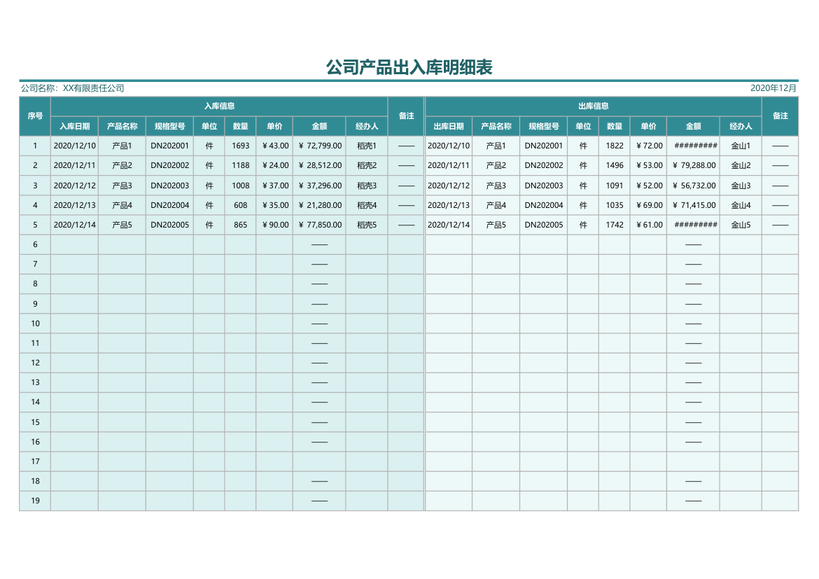 公司产品出入库明细表.xlsx第1页