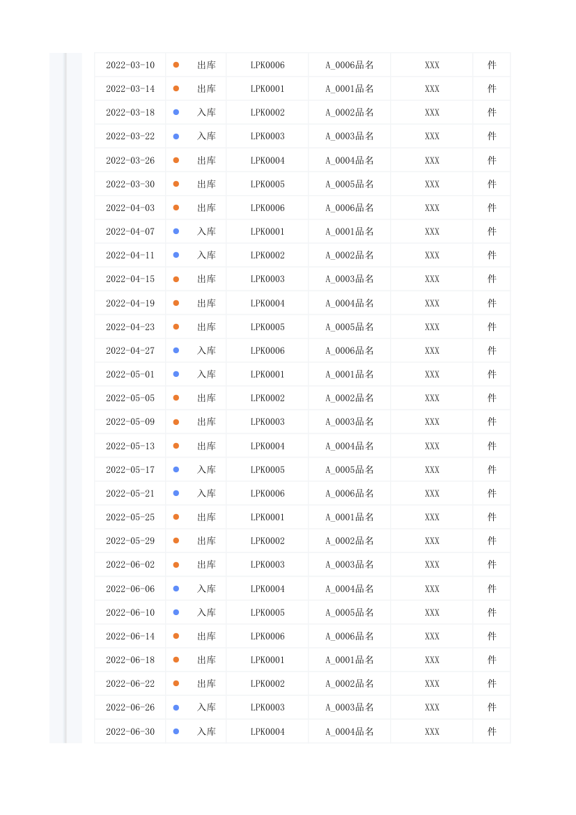 出入库明细管理表.xlsx第2页