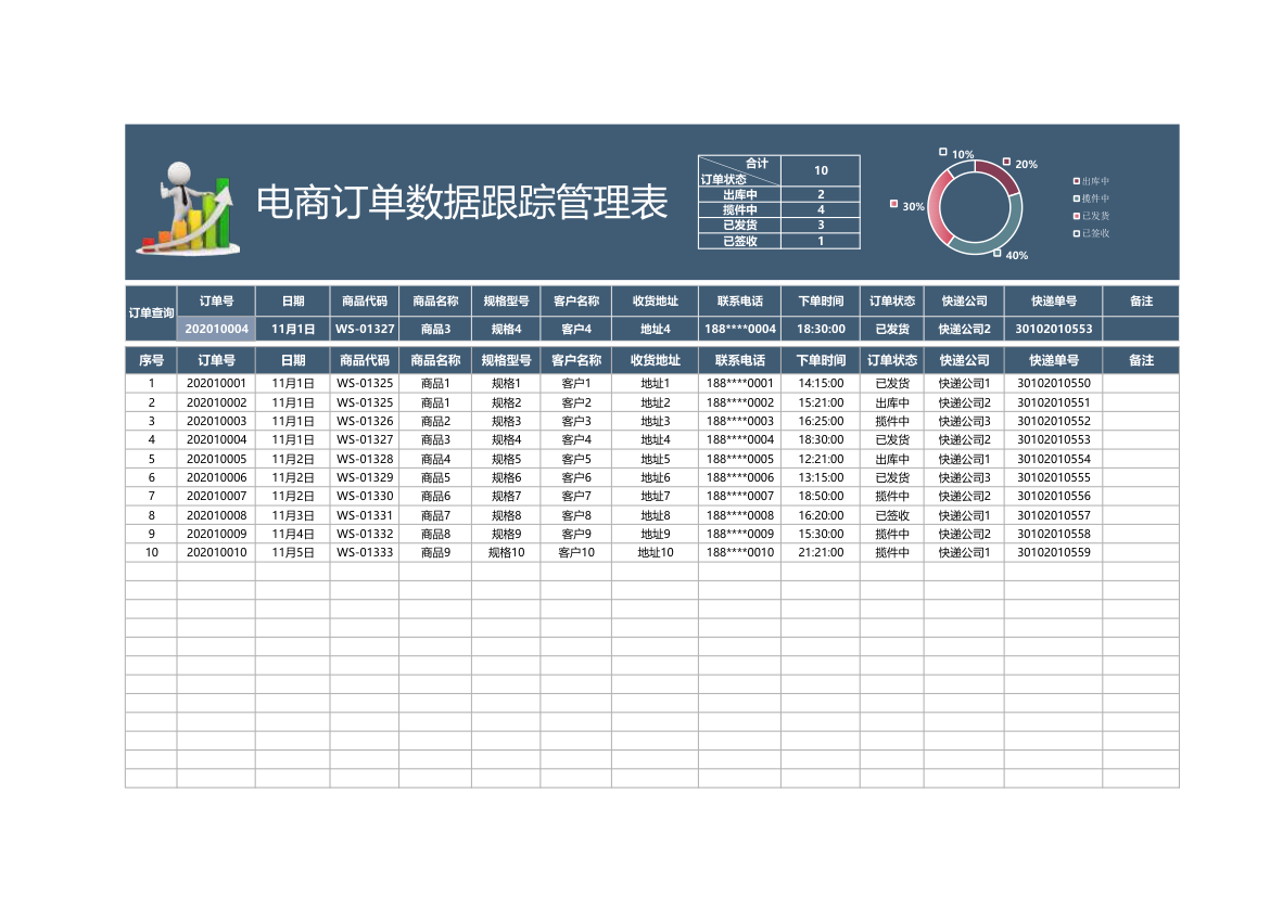 电商订单数据跟踪统计表.xlsx