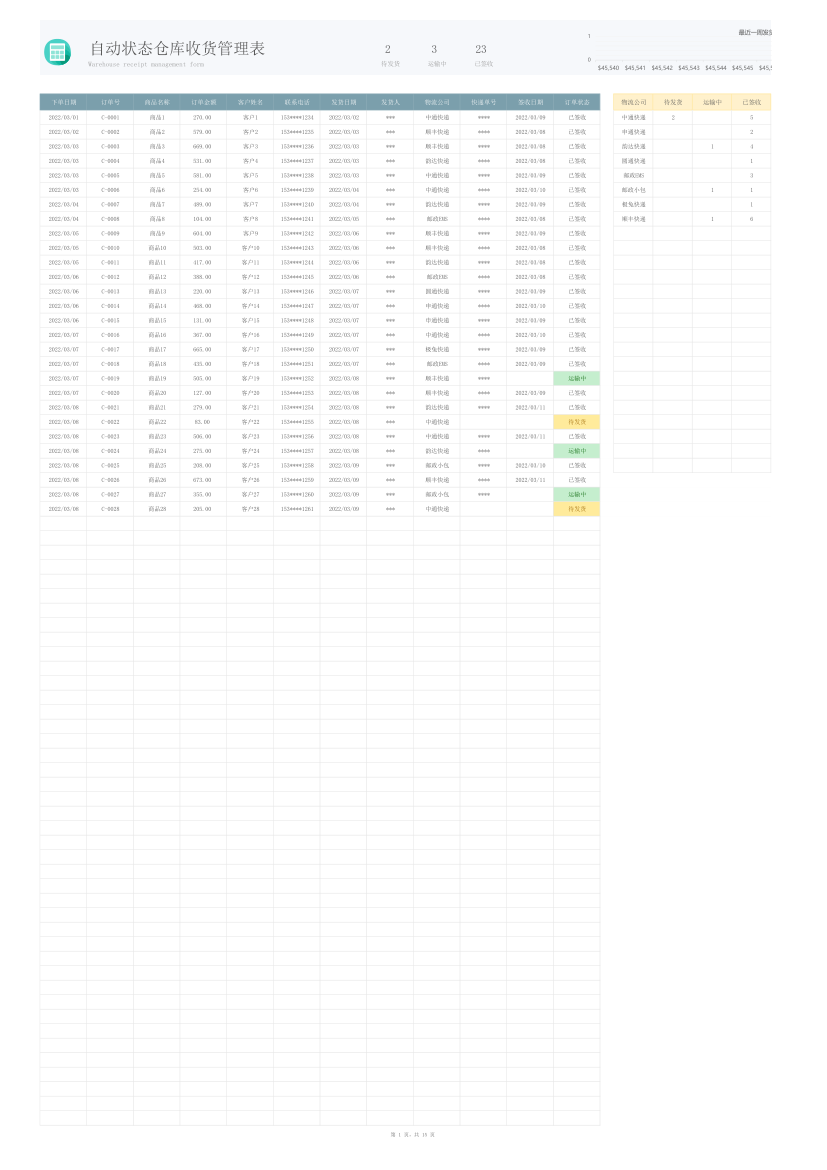 自动状态仓库收货管理表.xlsx